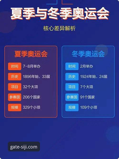 四季体育平台可靠性对比实用指南：从入门到精通的必备知识