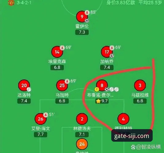 深度解析曼联逆转之战：如何通过四季体育官网iOS版掌握赛事关键细节